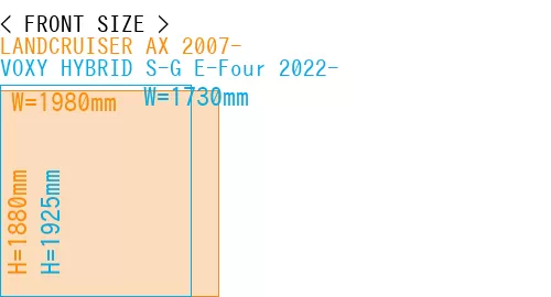#LANDCRUISER AX 2007- + VOXY HYBRID S-G E-Four 2022-